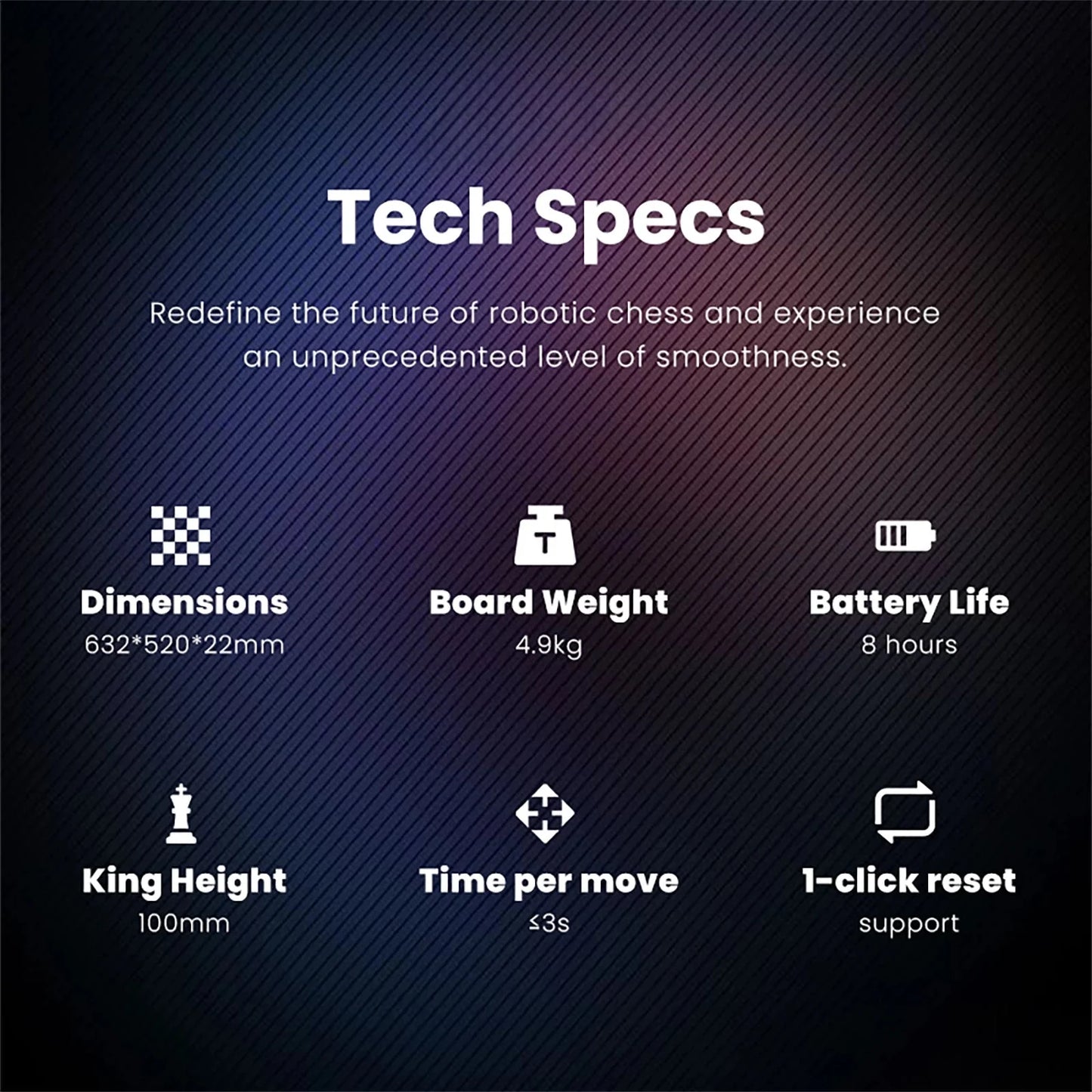 NeoChess – Échiquier Intelligent avec Pièces en Bois