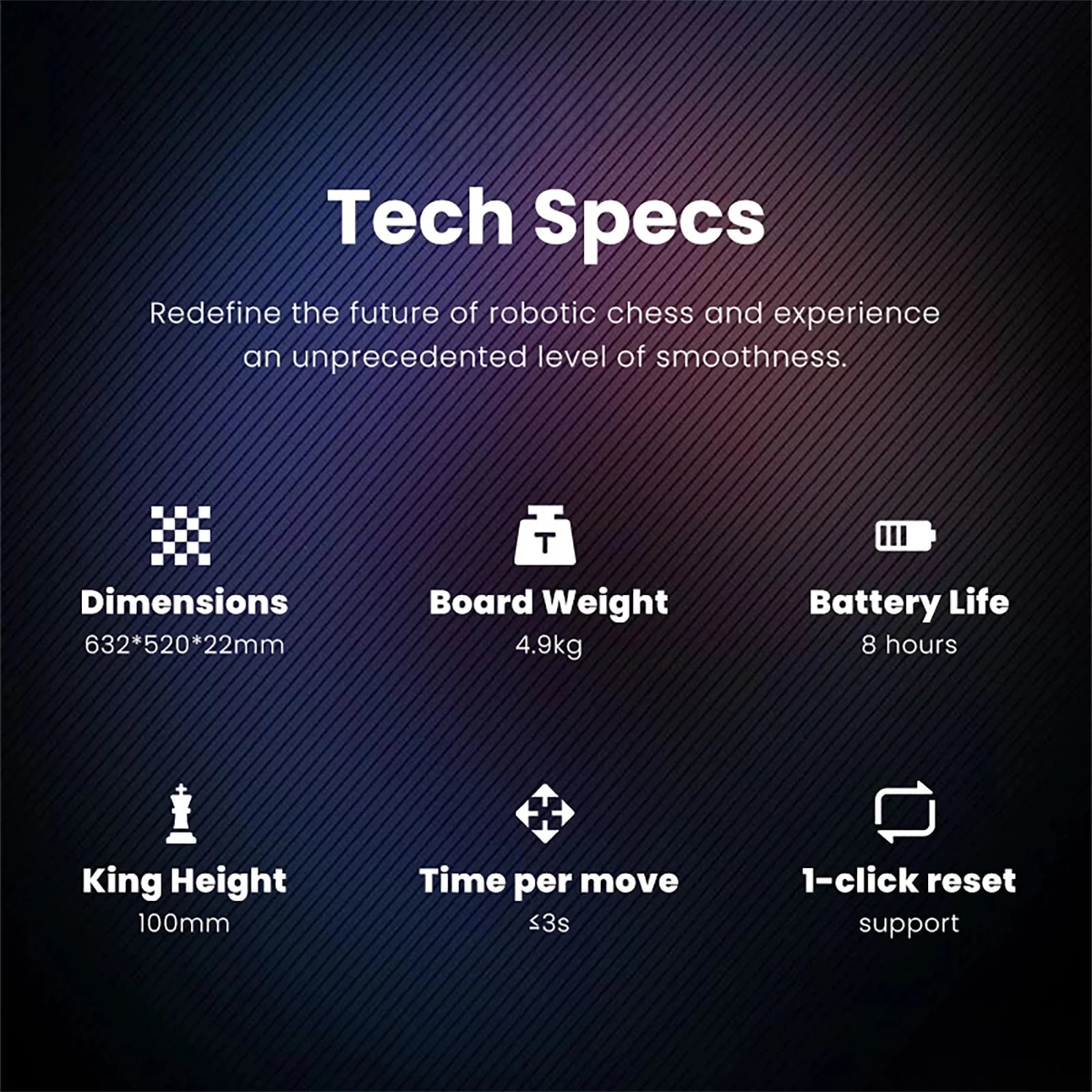NeoChess – Échiquier Intelligent avec Pièces en Bois